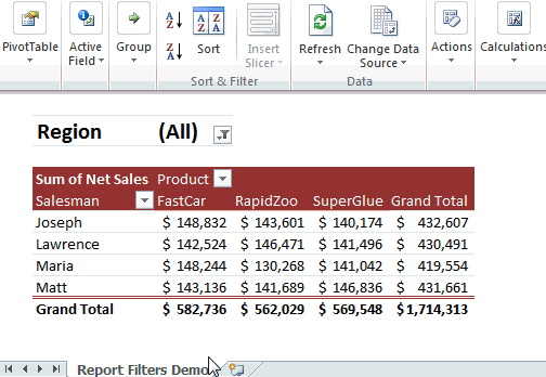 Pivot table from multiple worksheets