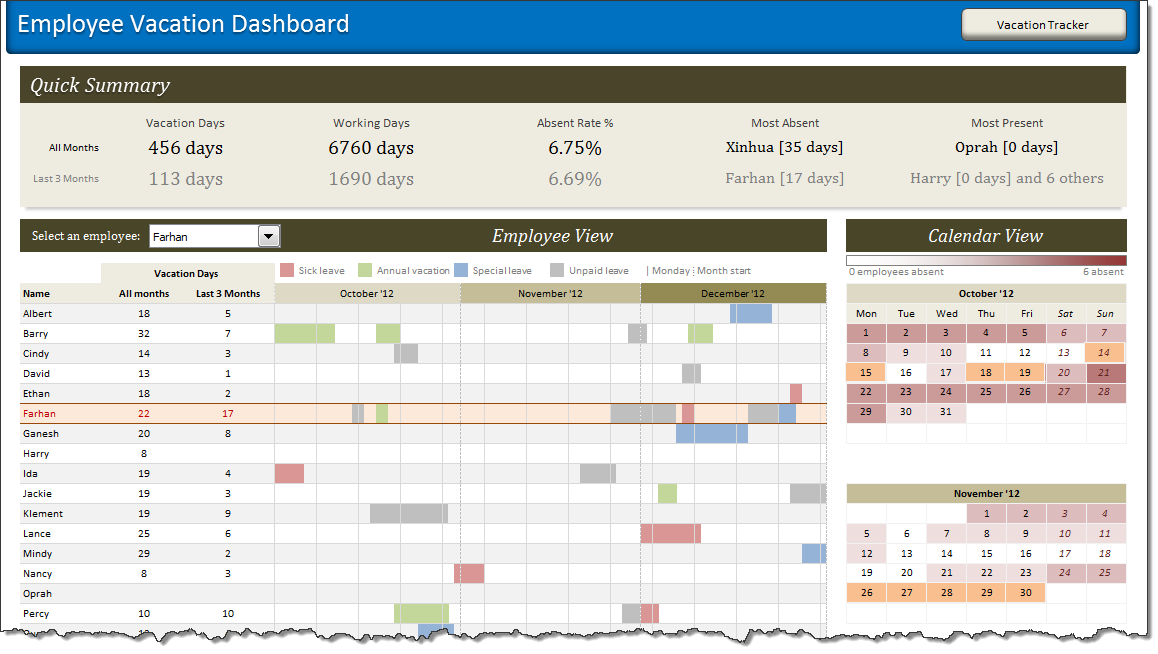 department schedule template